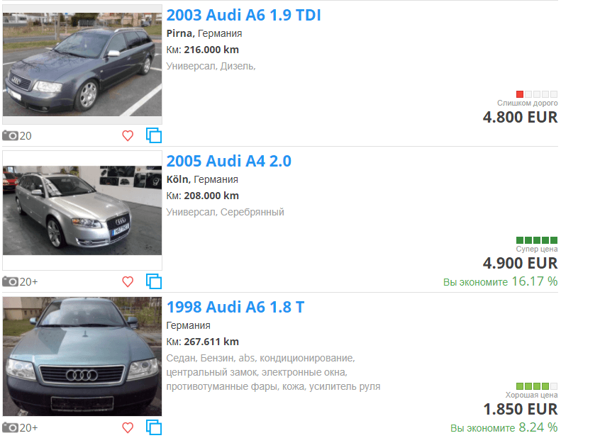Сайт б у германии. Авторынок Германии. Автобазар Германии. Автосалон в Германии Ауди. Сколько стоит автомобили в Германии.