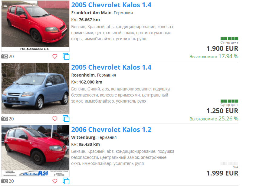 Цены на авто б у германия